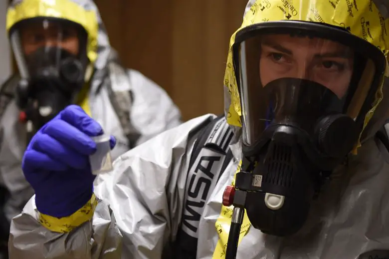 OSHA hazmat suit requirements